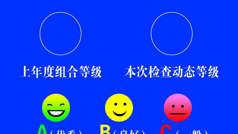 粮油检测人员培训内容解析：掌握关键技能，保障食品安全**